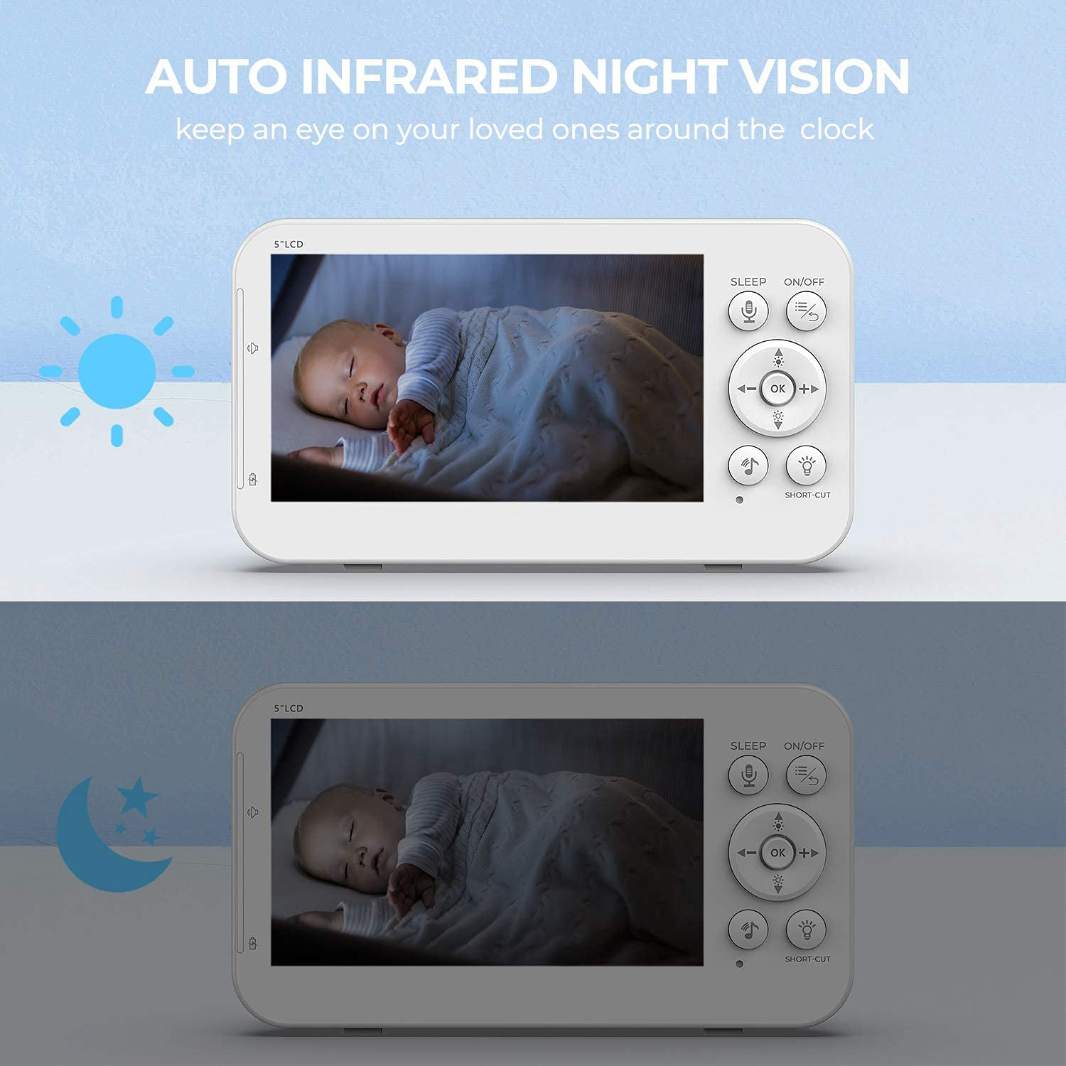 5Inch Screen 720P Temperature  - Wireless Baby Monitor review and price